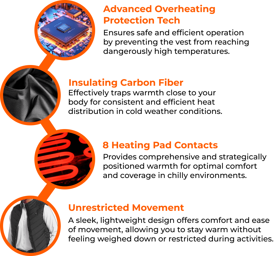 Alpha Heat Vest Review (1)