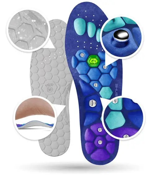 Akusoli Insoles Reviews
