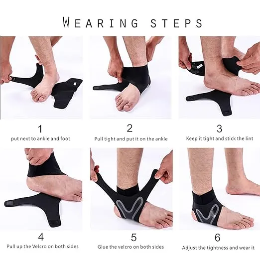 Steps to Use Plantar X Foot Wrap