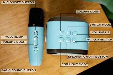 Tiny Pro tune details