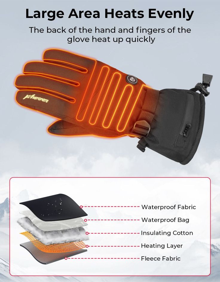 Hilipert heated gloves review