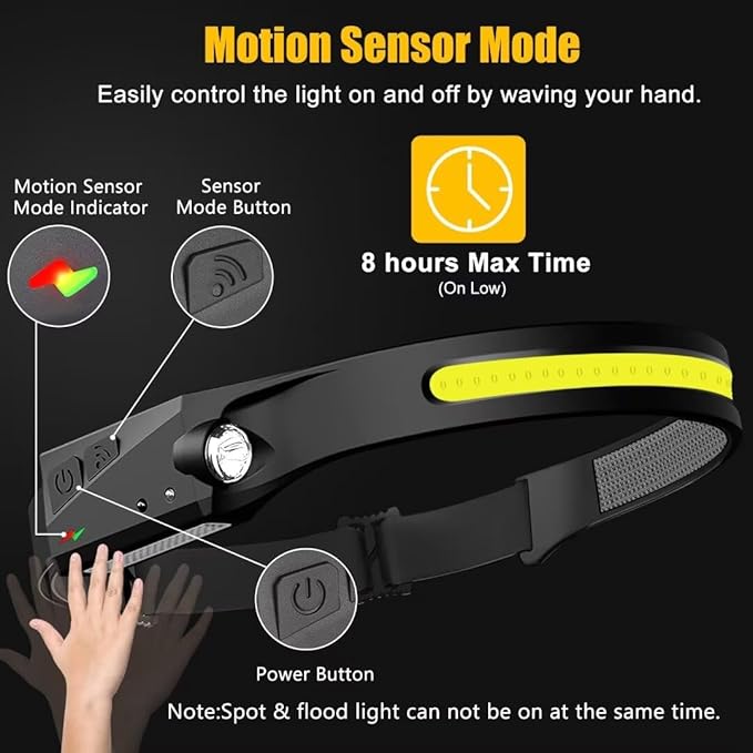 tactical headlight reviews
