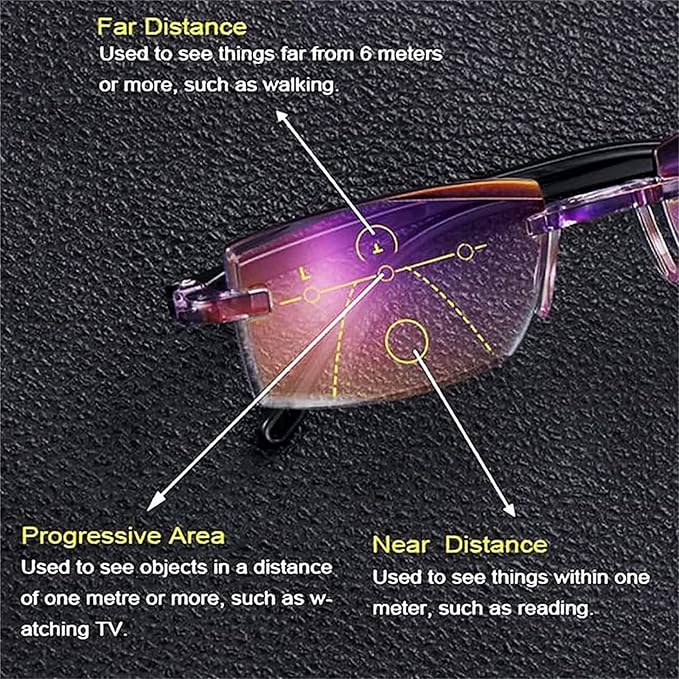 hilipert intelligent reading glasses review