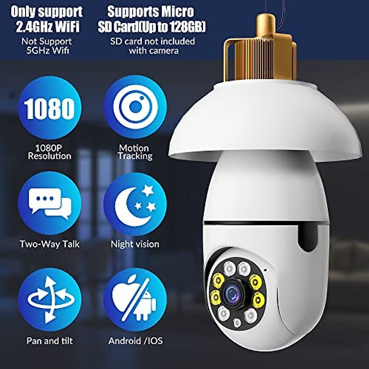 guardlight light bulb cam reviews