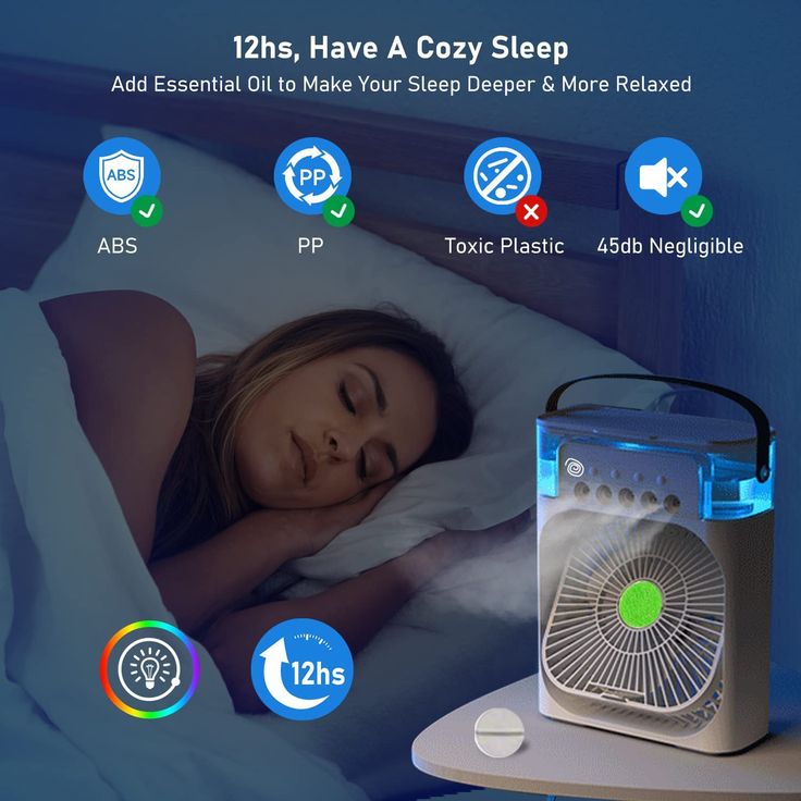 breezi ac review