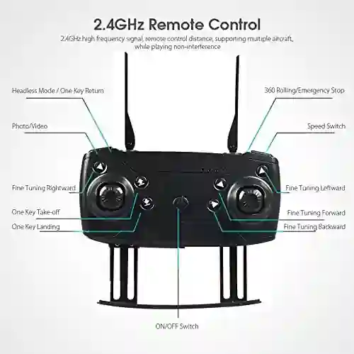 Stealthwing Drone