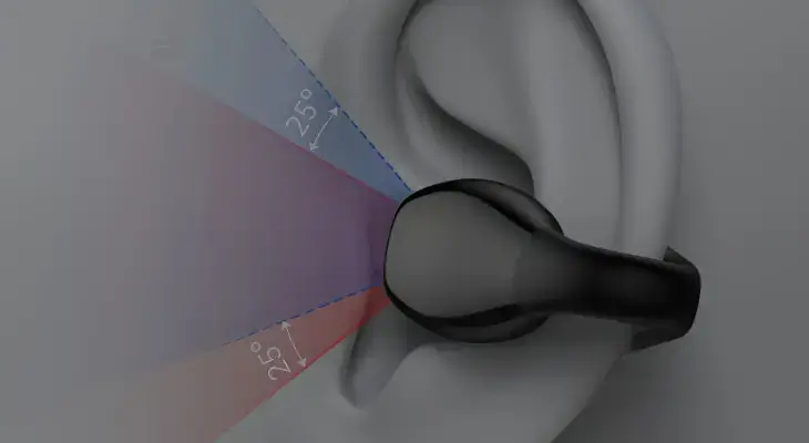 qinux clipbuds reviews
