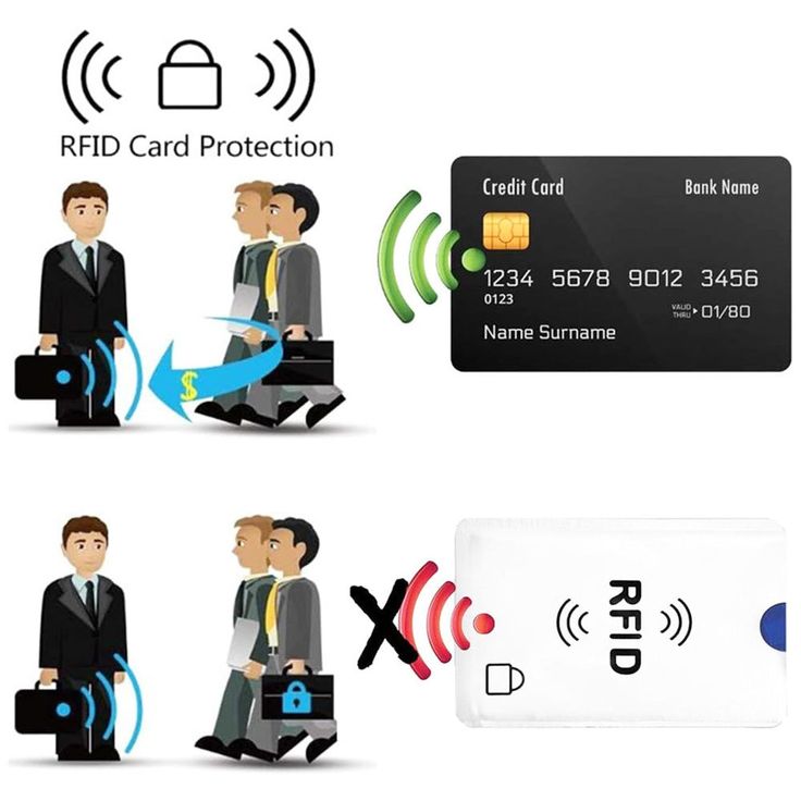 credit guard rfid card reviews