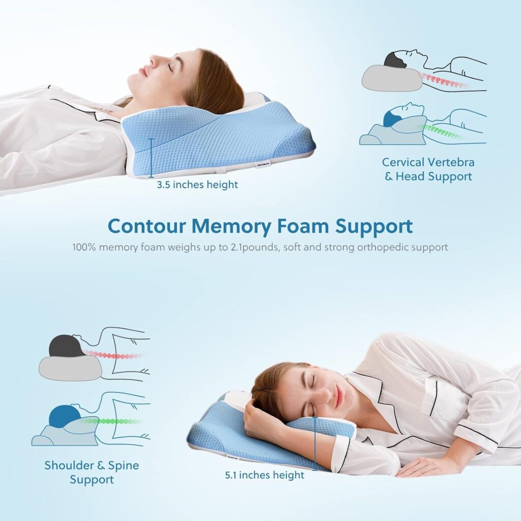 Derila ERGO Memory Foam Pillow Review
