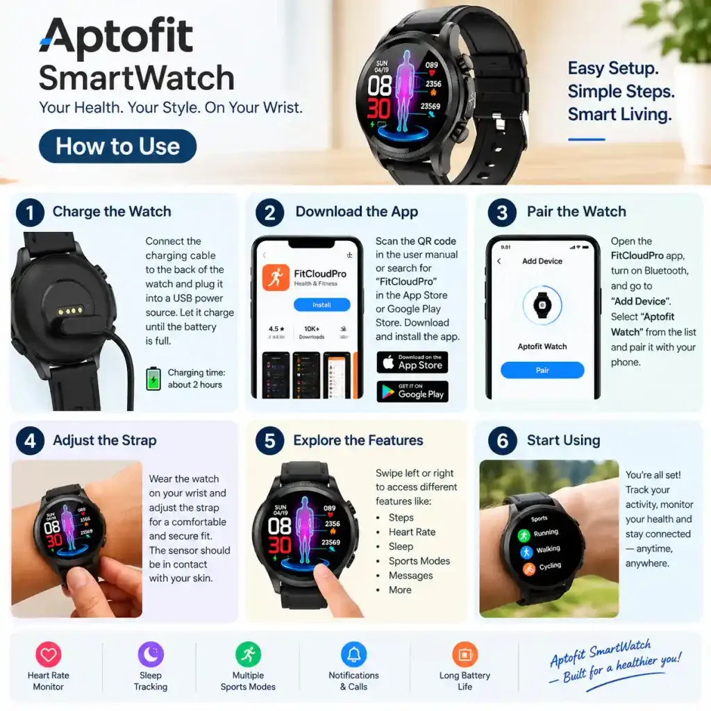 Aptofit Watch (1)