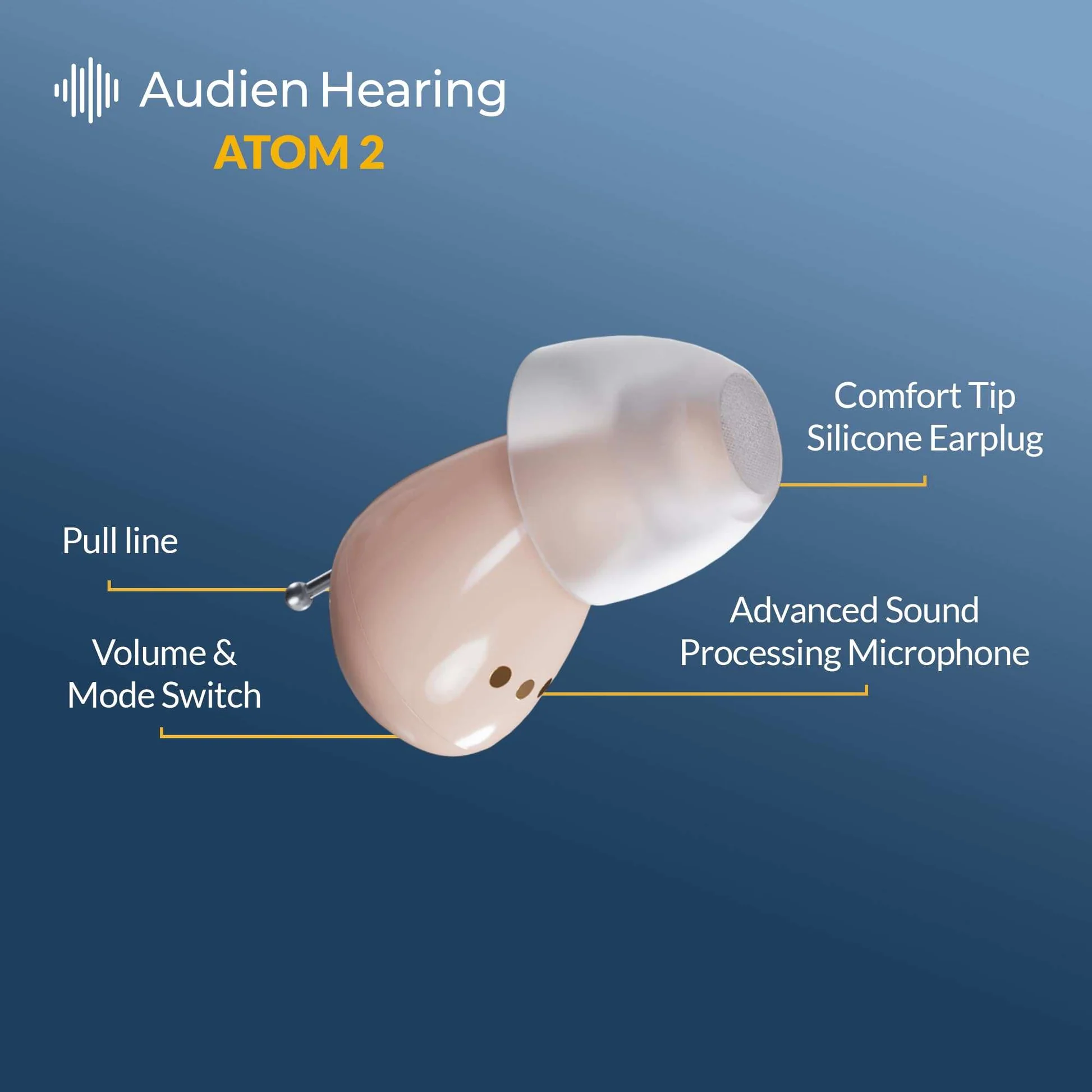 Audien Hearing Atom 2 Reviews