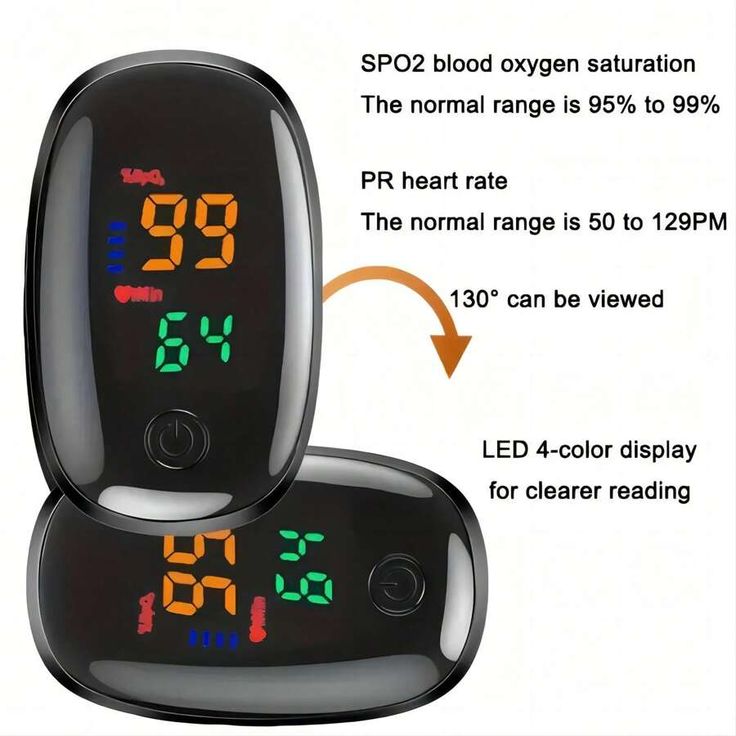 bloodvitals reviews