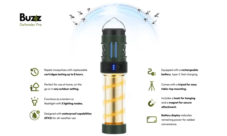 Buzz Defender Pro infographic
