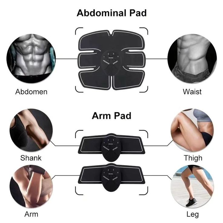 max flex core reviews
