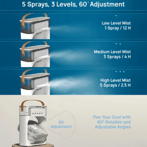 Cool Breeze Pro Reviews