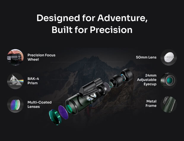 Horizon Scope reviews 