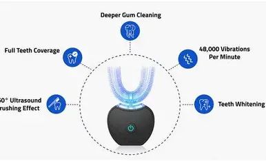 Sonic Glow Brush reviews 4