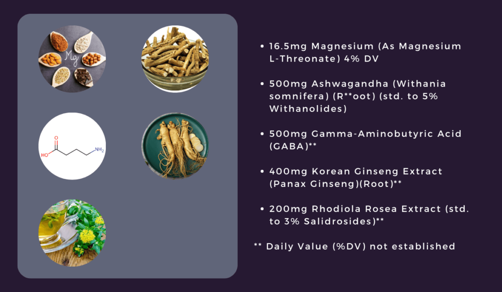 Xanapril Ingredients