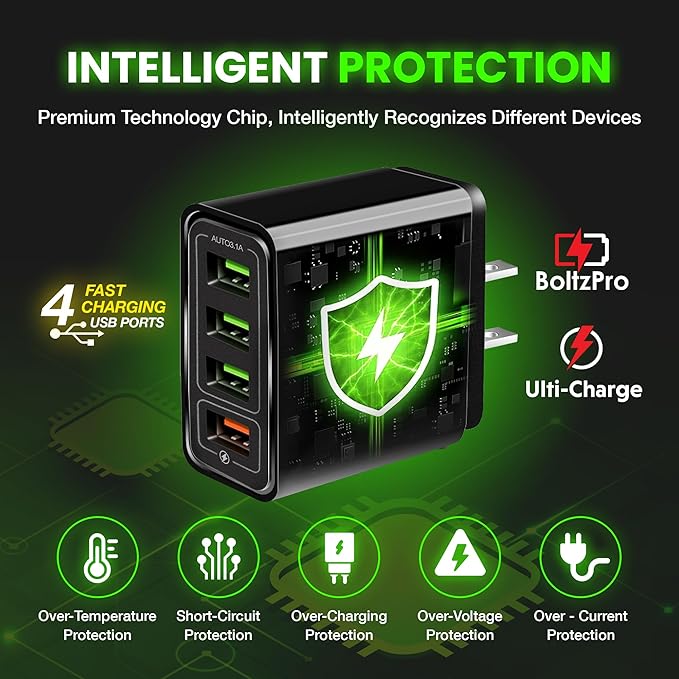 boltpro reviews 