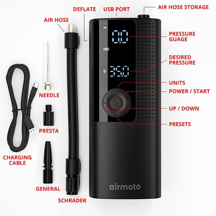AirMoto reviews 2