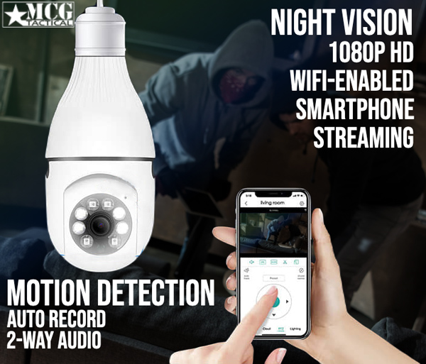 Cyclops Security Camera Reviews1