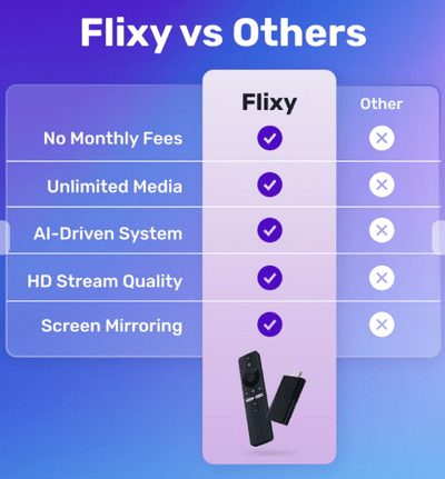 Flixy Reviews1 (1)