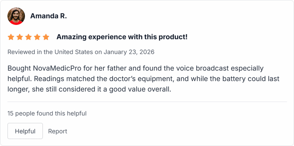 NovaMedic Pro Reviews