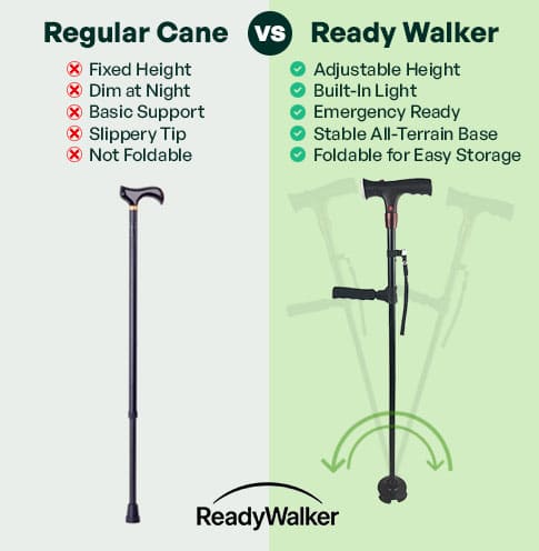 Ready Walker Walking Stick Reviews4