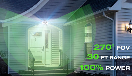 SolarBright FloodLight Reviews4