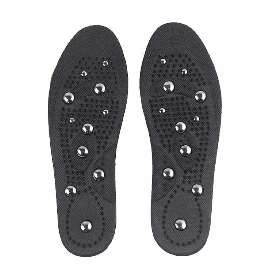 Accusoles Reviews