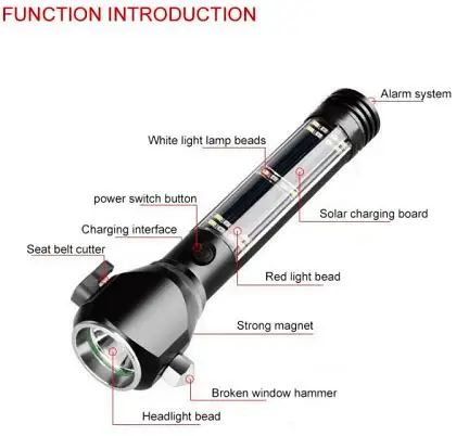 LightSafeX Reviews3