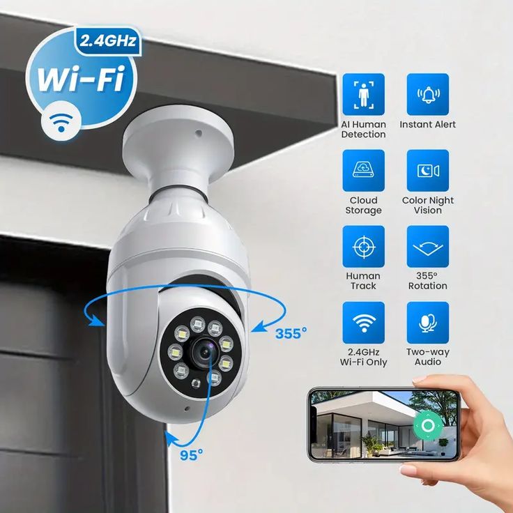 LiveGuard360 reviews 3