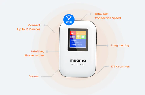 Ryoko Muama WiFi Router Reviews5
