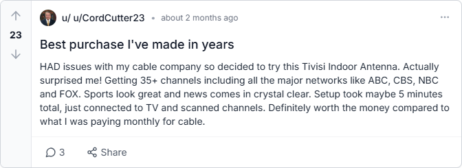 Tivisi Antenna Reviews