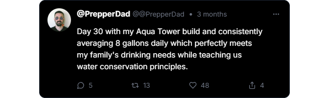 Aqua Tower Reviews