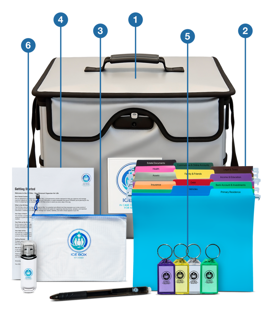 Ice Box Reviews