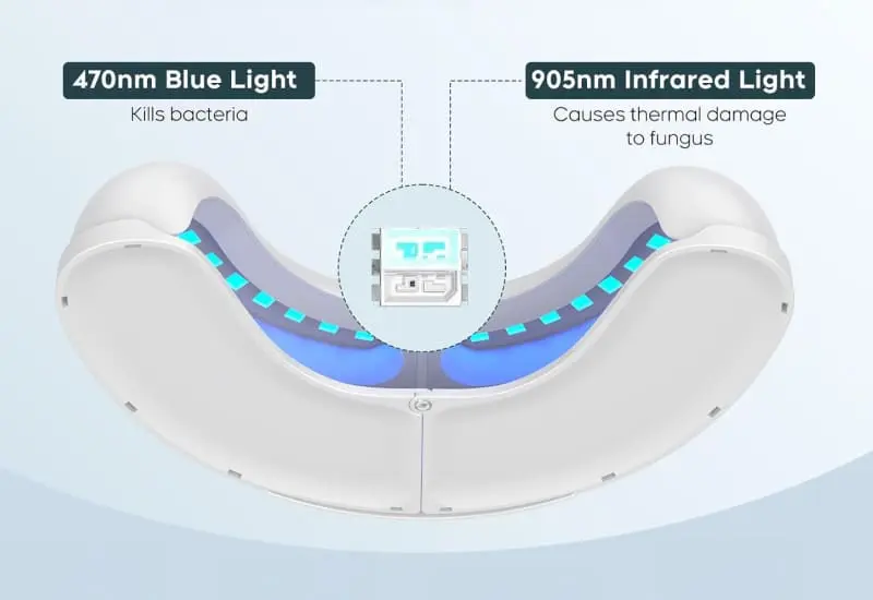 Lumora Beam Reviews5