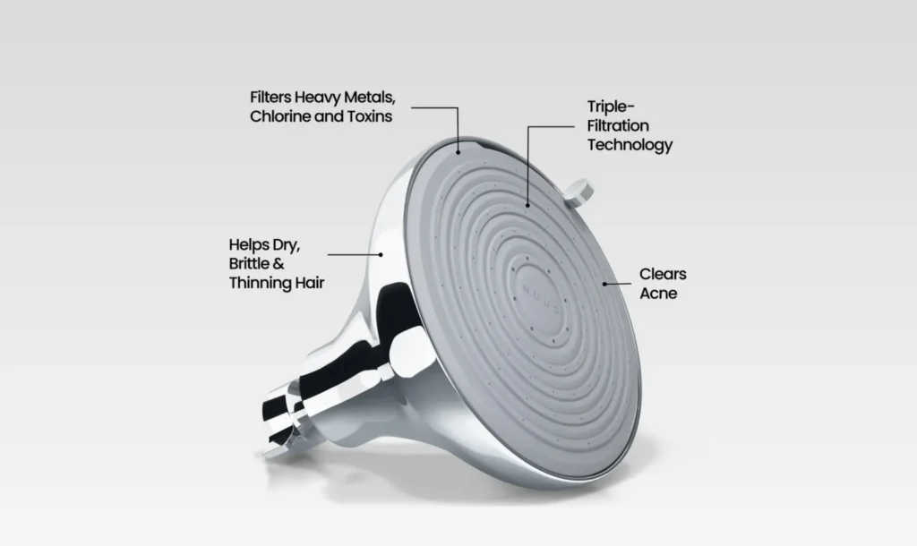 Nuud Showerhead Reviews