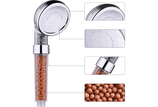 IOnic Spa Shower Reviews