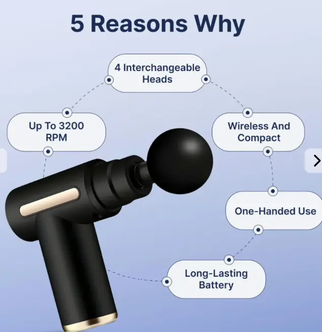 TheraOne Pro Review
