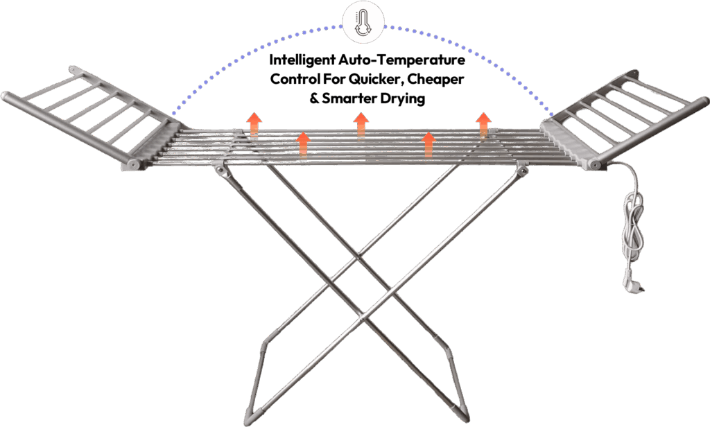 Maas and Bath Heated Drying Rack Reviews