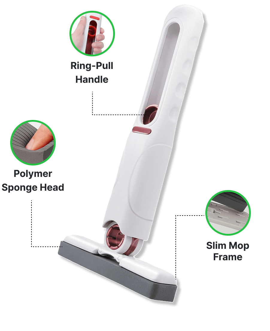 Mini Mighty Mop 