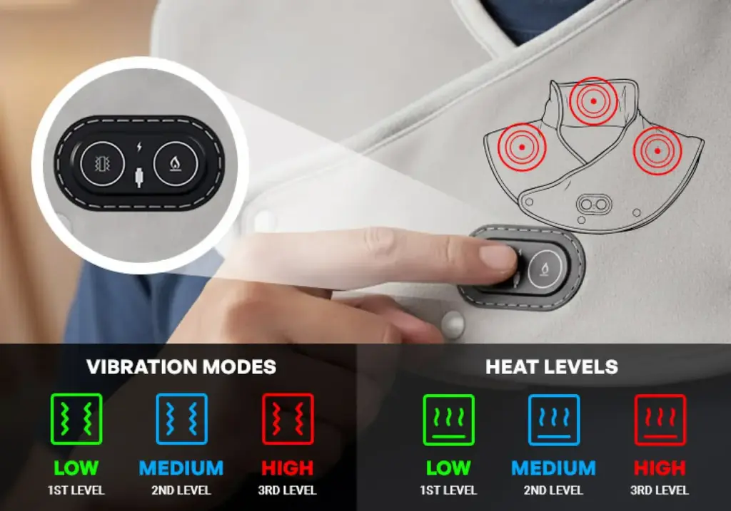 Solana Gear Heat Massage Neck Wrap Reviews