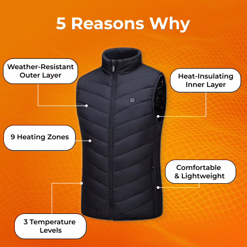 WellaHeat Heated Vest Reviews