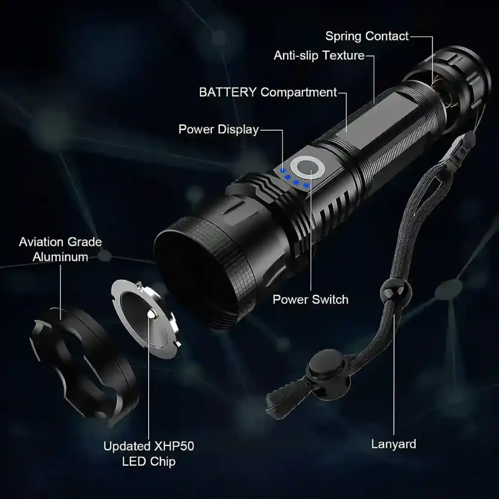 Defense Flashlight Reviews 