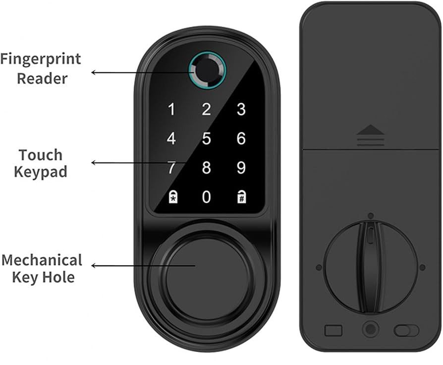 DoorLock Pro
