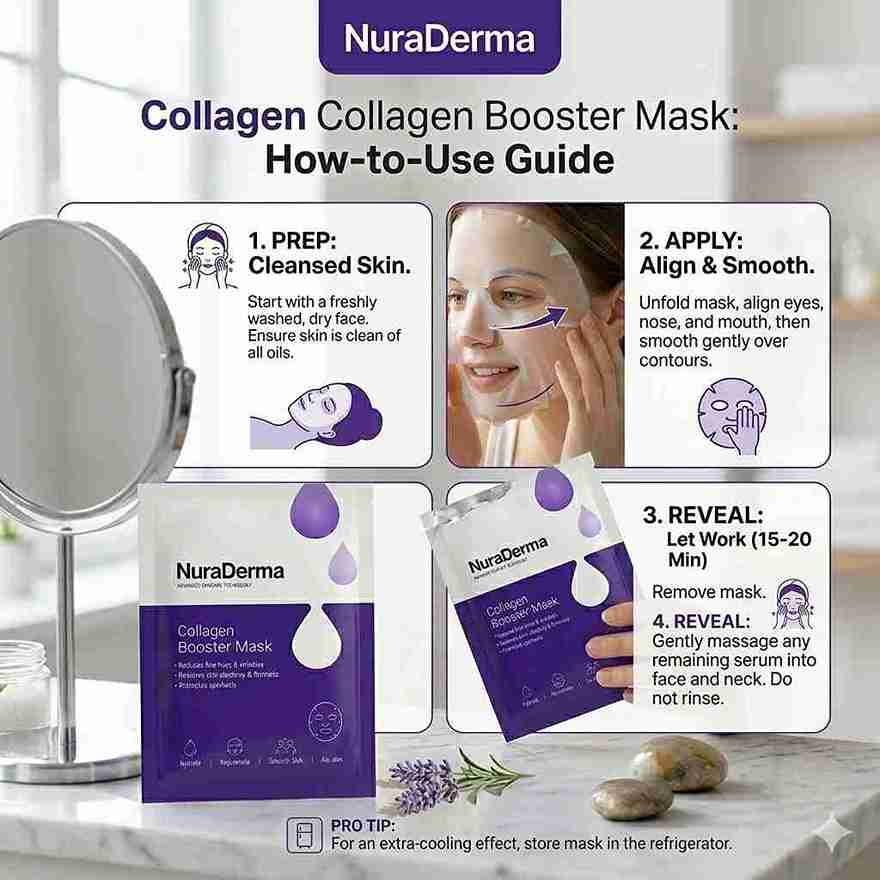 NuraDerma Collagen Face Mask Reviews 