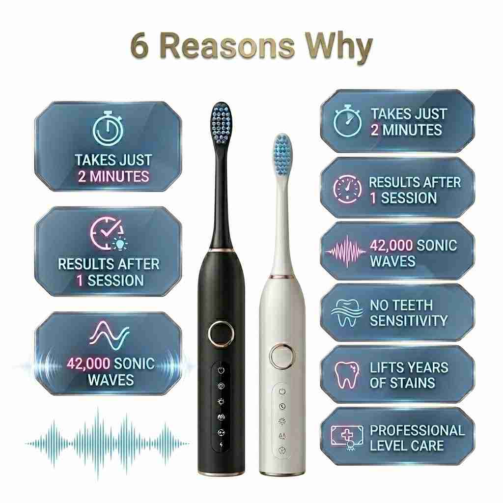 Wellawhite Electric Toothbrush Reviews and Complaints: Is It Worth Buying?