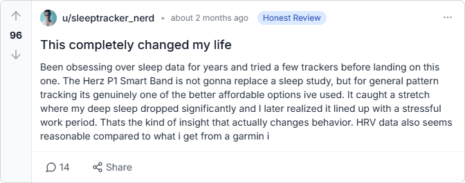 reddit review