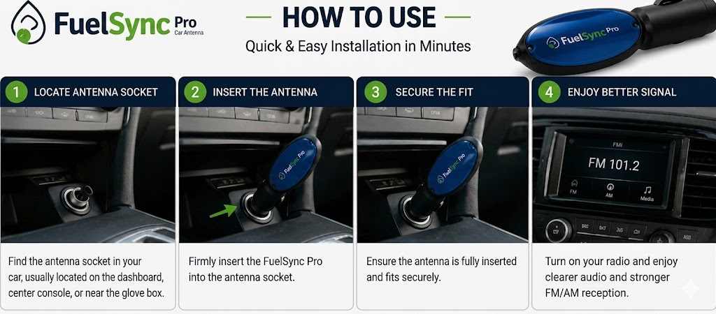 FuelSync Pro Reviews 